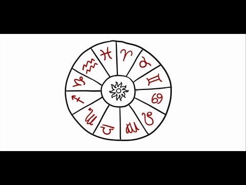 What are the zodiac signs that belong to me?