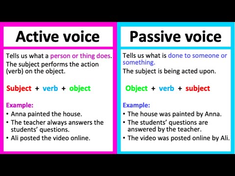Understanding Active Voice: A Beginner's Guide
