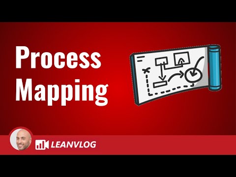 The Importance of Process Improvement