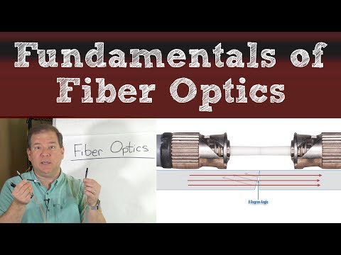 Fiber Optics: An Introduction